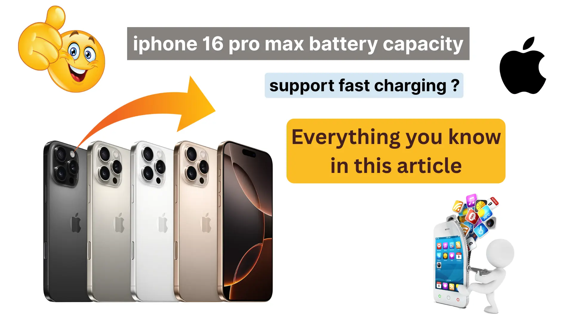 iphone 16 pro max battery capacity